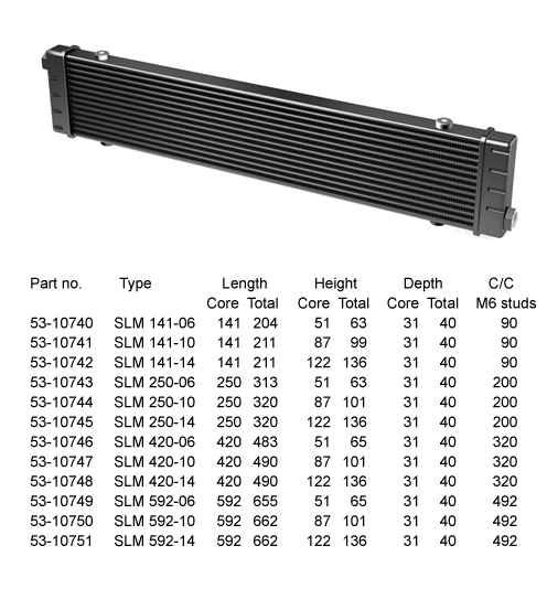 Радиатор масляный 655x101x40 Setrab Slimline 592-10 SLM