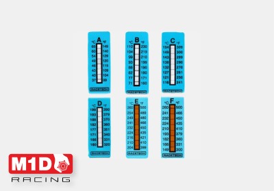 Температурная лента 199*С-260*С (цена за штуку)